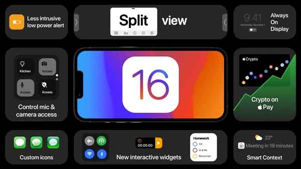 Great God designed iOS 16 to gain praise from netizens split screen and rest screen display become bright spots